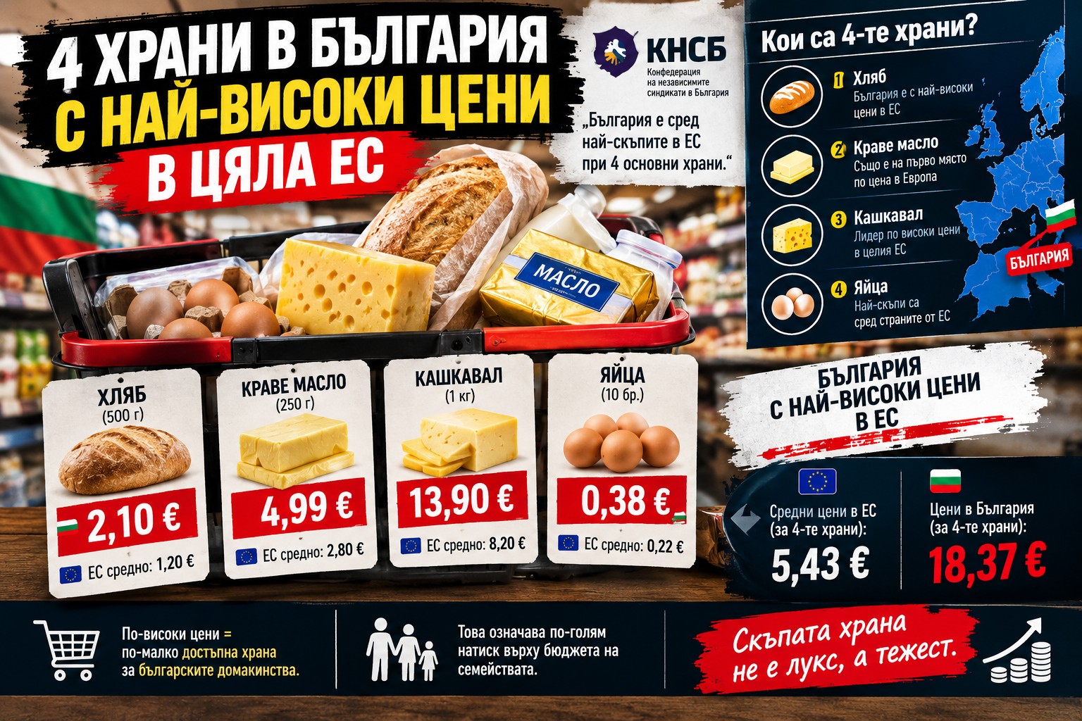 Купувачи разглеждат високите цени на сиренето и млечните продукти на щанд в български супермаркет