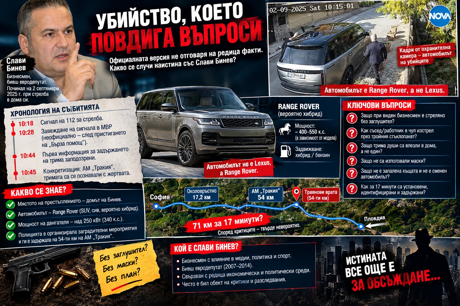 : Портрет на разследващия журналист Григор Лилов на фона на документи и схеми на МВР